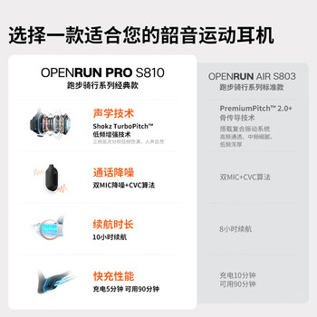 韶音（SHOKZ）OpenRun Pro S810骨传导蓝牙无线开放式耳机不入耳式运动高音质 牛仔蓝