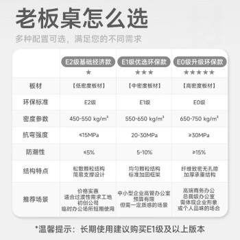中伟（ZHONGWEI）办公桌总裁桌主管桌板式经理桌办公室大班台老板桌1.8米含侧柜