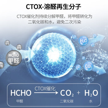 HONEYWELL 霍尼韦尔 空气净化器过滤网 2号复合滤芯 CMF82M