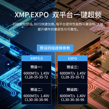 挚科32GB(16GB×2)套装 DDR5 6000 C28 台式机内存条 白鸽马甲条 海力士M-die原厂原印颗粒