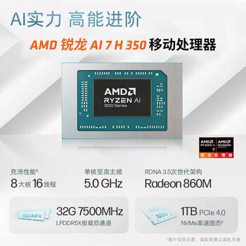惠普HP星Book Pro 13轻薄笔记本电脑(小白巧锐龙AI 7 H 350 32G 1T 2.5K 背光键盘)白