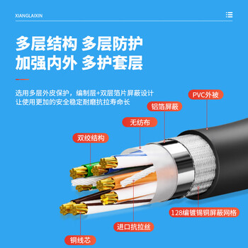 祥来鑫 超六类高柔网线Profinet工业以太网线 XLX-6RG45DZ1000 组装式双屏蔽公头带单锁10米