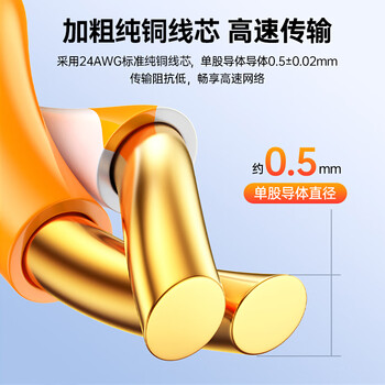 毕亚兹 超五类千兆网线【工程0.5±0.01mm纯铜线芯】CAT5e类非屏蔽线 家装网络布线监控poe箱线50米 橙色