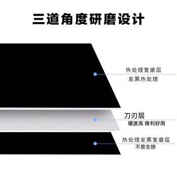 SDI手牌美工刀片大号18MM专业裁纸替换美工大刀片进口高碳钢黑刃壁纸裁纸刀片工具介刀片1404 100片