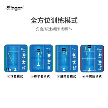 Slinger 自动网球发球机陪练机多球训练器R10050A