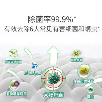 立白洗衣粉【居家囤货 去污力强】超浓缩粉1880g（袋装）