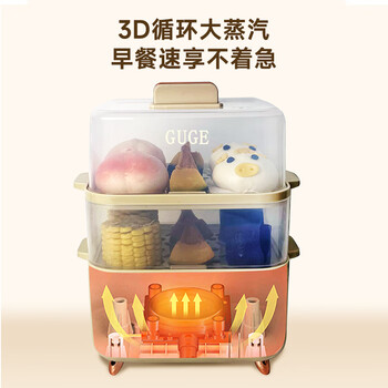 谷格厨房电器套组空气炸锅GC656 多功能早餐机G20F