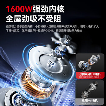 小狗吸尘器家用 1600W大功率大吸力工业吸尘器 装修开荒保洁宠物毛发除尘机器T005