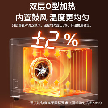 力辰（LICHEN）实验室电热恒温鼓风干燥箱42L不锈钢内胆烘箱温度箱工业烤箱LC-101-0B