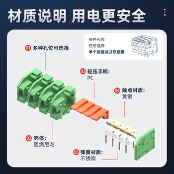 汇君 快速接线端子免焊按压式电线连接器并线B型可拼接对接端子 5P-间距3.5mm
