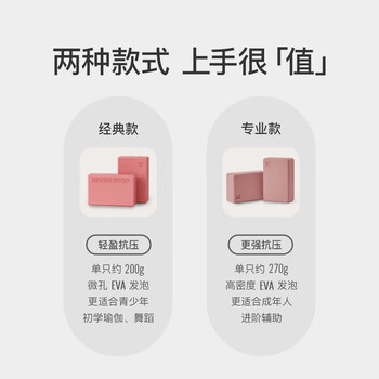 Keep瑜伽砖舞蹈砖成人儿童练功砖EVA瑜伽器材用品压腿神器 墨灰2块装