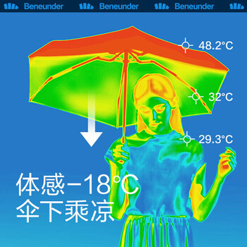 蕉下口袋花苞防晒伞 防紫外线五折黑胶遮阳伞晴雨两用小巧便携 夜蕾