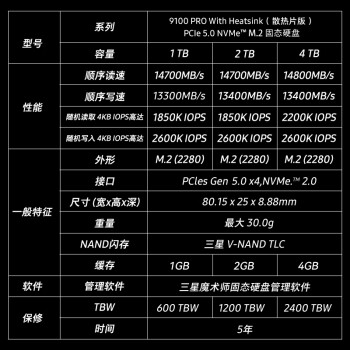 三星（SAMSUNG）2TB SSD固态硬盘 M.2接口(NVMe协议PCIe 5.0 x4) 9100 PRO With Heatsink散热片版 台式机 PS5