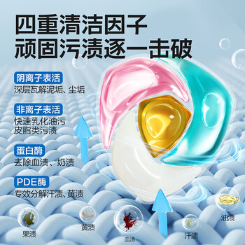 网易严选大大珠除菌洗衣凝珠 洗衣液 持久留香深层洁净 8颗雪松森林 网易严选大大珠除菌洗衣凝珠 洗衣液 持久留香深层洁净 8颗雪松森林