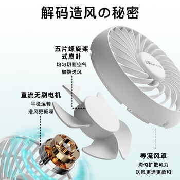 小熊（Bear）小风扇桌面 迷你小风扇办公室宿舍学生USB充电轻音运行送女友手持电风扇 DFS-C09C5白色