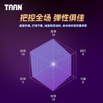 Taan泰昂羽毛球线弹力炫音羽毛球拍线绳王者法师拼色白/浅蓝一条装