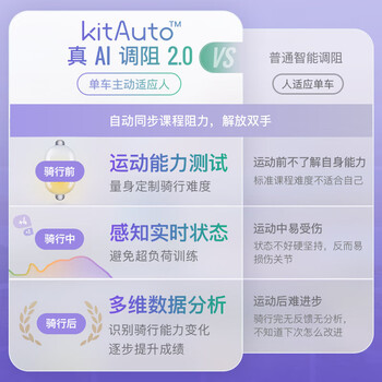 Keep动感单车健身器智能调阻磁控静音（新品）C2 lite插电款灰色