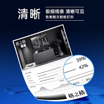 格之格137A/W1370A黑色硒鼓 带芯片 适用惠普m232dw m233dw m233sdn m233sdw m208dw打印机（约3200页）