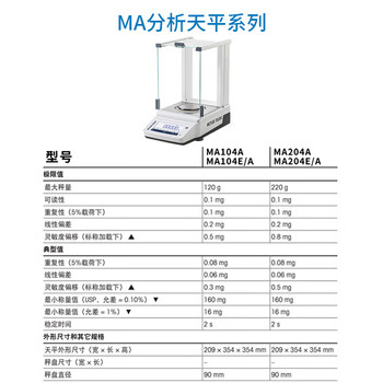 梅特勒托利多 MA204分析天平万分之一天平称MA204/A内校【220g/0.1mg】 梅特勒托利多 MA204分析天平万分之一天平称MA204/A内校【220g/0.1mg】