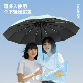 美度(MAYDU)72骨全自动三折雨伞男女折叠遮阳伞防紫外线晴雨伞两用M3066粉色 美度(MAYDU)72骨全自动三折雨伞男女折叠遮阳伞防紫外线晴雨伞两用M3066粉色