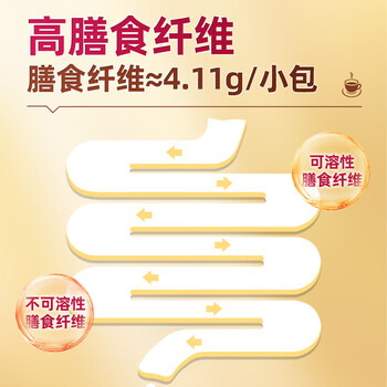 西麦三色藜麦混合谷物燕麦片450g 营养早餐冲饮谷物无额外添加蔗糖 西麦三色藜麦混合谷物燕麦片450g 营养早餐冲饮谷物无额外添加蔗糖