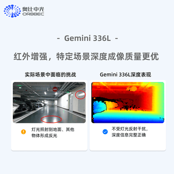 奥比中光（ORBBEC）Gemini 336L 室内外全场景机器人避障导航定位双目结构光3D相机 （滤光片版）