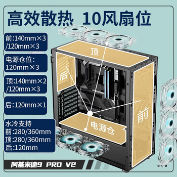 长城（Great Wall）阿基米德9 PRO灰色电脑机箱（360水冷位/磁吸玻璃翻门/5硬盘位/10风扇位/5090显卡）
