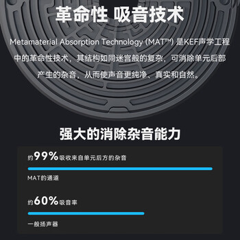 KEF LS60 Wireless + KC62自选色搭配 无线HiFi音箱2.1有源落地蓝牙音箱 高保真发烧级客厅电视音响