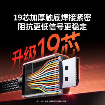 绿联DP线1.4版8K高清4K/2K240HzDisplayPort 适用电脑显卡接显示器电竞视频连接线2米兼容DP1.2 25955 绿联DP线1.4版8K高清4K/2K240HzDisplayPort 适用电脑显卡接显示器电竞视频连接线2米兼容DP1.2 25955