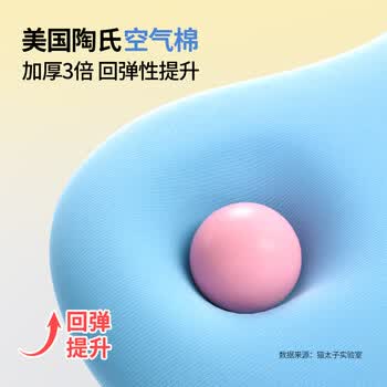猫太子儿童坐姿矫正器桌面款学生防低头写字姿势预防近视驼背书写作业纠正器防勾腕阅读支架 生日礼物