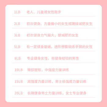 PROIRON普力艾 浸塑磨砂哑铃男女士家用哑铃健身哑铃套装亚铃 10磅*2 PROIRON普力艾 浸塑磨砂哑铃男女士家用哑铃健身哑铃套装亚铃 10磅*2