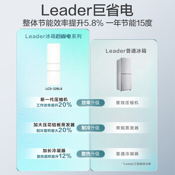 统帅(Leader)海尔出品218升三开门三温区出租房宿舍客厅小电冰箱小型节能升级款家用超薄LC3-226L9 统帅(Leader)海尔出品218升三开门三温区出租房宿舍客厅小电冰箱小型节能升级款家用超薄LC3-226L9