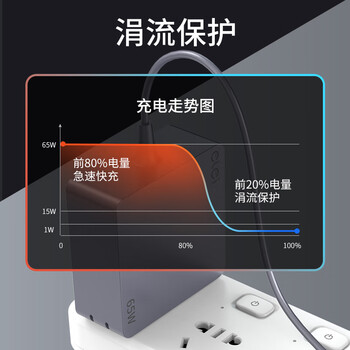 e磊(elei)适配于 小米笔记本电脑充电器 19.5V3.33A 65W电源适配器 通用RedmiBook 14/13/小米Ruby 15.6英寸 e磊(elei)适配于 小米笔记本电脑充电器 19.5V3.33A 65W电源适配器 通用RedmiBook 14/13/小米Ruby 15.6英寸