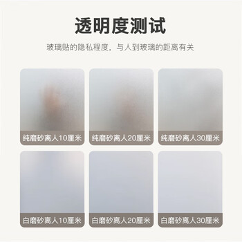 战仞者自带背胶磨砂玻璃贴膜1.2*50米/卷防窥膜门窗遮光贴纸-白磨砂602