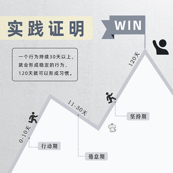 佳茉周计划日历记事本每周计划表时间管理效率手册学习工作备忘录励志礼物新老款混发160页/本