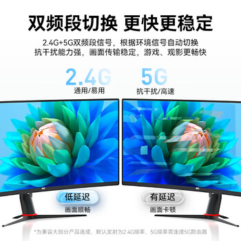 胜为HDMI无线投屏器高清企业办公同屏器适用投影仪会议室笔记本台式电脑一体机50米远距传输DHH005AB