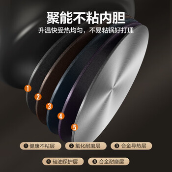 苏泊尔（SUPOR） 双胆电饭煲电饭锅家用不粘2+2L香甜饭煲仔饭多功能智能预约米饭锅 SF20TC601双胆双控 4L
