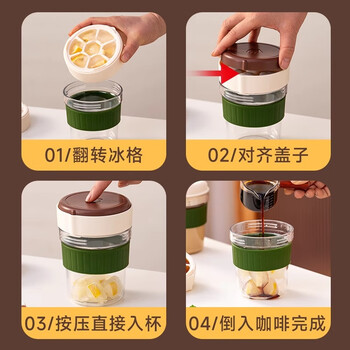 onlycook咖啡杯水杯带盖冰杯 带冰格冷饮 旅游便携喝水杯制冰咖啡杯子