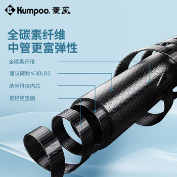 薰风（KUMPOO）羽毛球拍全碳素超轻5U进攻型单拍熏风羽灵白色