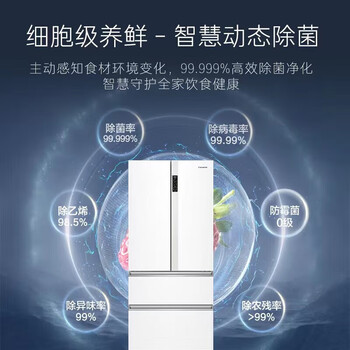 卡萨帝550升 白色零嵌入式零嵌法式多门家用电冰箱白色一级能效 BCD-550WGCFDM4WKU1