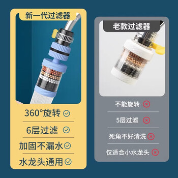 佳立方水龙头过滤器家用自来水净化器厨房防溅过滤头嘴净水神器蓝色2个