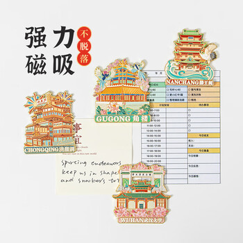 天色北京地标冰箱贴 故宫紫禁城文创博物院伴手礼景点旅游纪念礼品中国风新年生日礼物女TS-6302角楼
