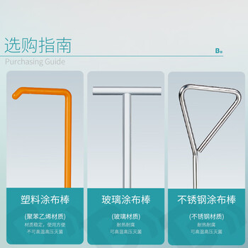 比克曼生物（BKMAM）涂布棒一次性塑料独立灭菌包装涂抹细胞推刮器实验室用耗材 【塑料】独立装100袋/包