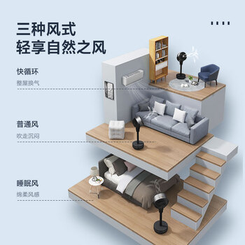 格力（GREE）【冷风循环】空气循环扇空调扇WiFi遥控摇头落地扇净化等离子除菌净化 KSZ-03X60DgZ