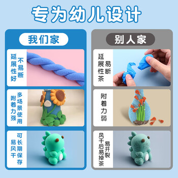晨光（M&G）24色抗菌易塑粘土AKE039H8儿童彩泥橡皮泥黏土幼儿园小学生手工diy玩具生日礼物老师推荐