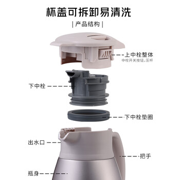 象印（ZO JIRUSHI）保温壶大容量水壶不锈钢保温瓶暖水壶热水瓶家用办公1.5lSH-HA15C