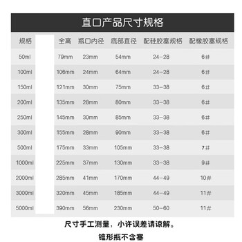 弋科仪(YIKEYI)锥形瓶直口【150毫升*1】加厚高硼硅玻璃三角烧瓶化学三角摇瓶实验