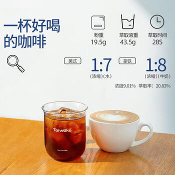 YIRGO*Taiwaka太哇卡意式深烘拼配咖啡豆阿拉比卡咖啡豆美式 红标200g