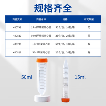康宁 塑料离心管一次性ep管螺口尖底带刻度透明无菌无酶带架实验室样品管 15ml不带架，50个/包 430791