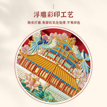 天色北京地标冰箱贴 故宫紫禁城文创博物院伴手礼景点旅游纪念礼品中国风新年生日礼物女TS-6302角楼